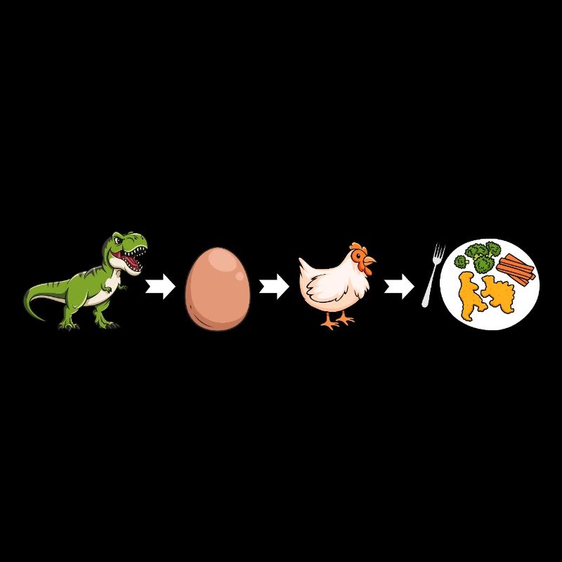 Évolution du dinosaure à la pépite de dinosaure