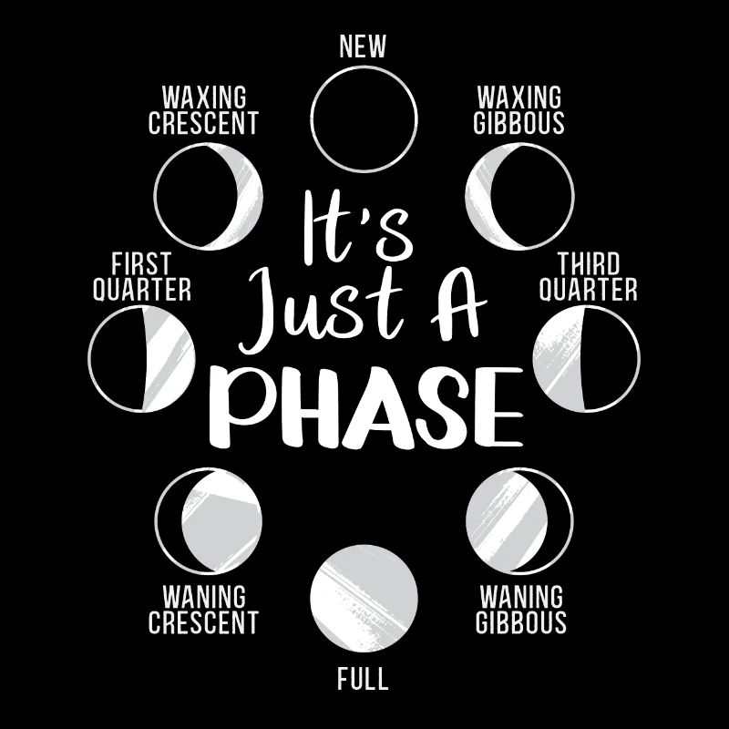 C’est seulement Une Phase De Cycle Lunaire Phase De Lune