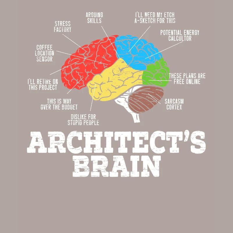 Architecte d’architecte Architecte Architecture Architecte