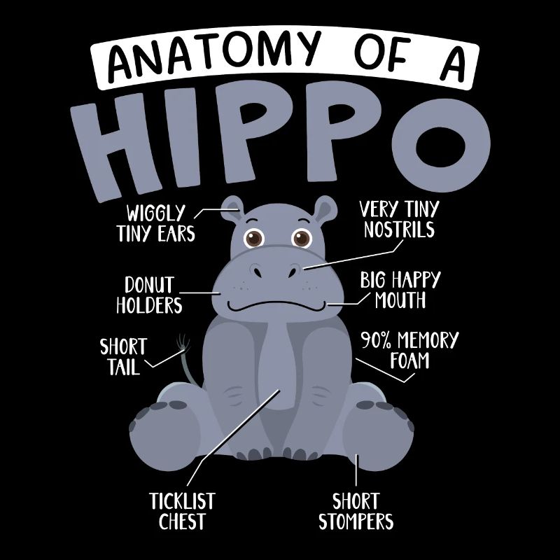 Anatomie eines Nilpferd-Tier-Nilpferd-Liebhabers