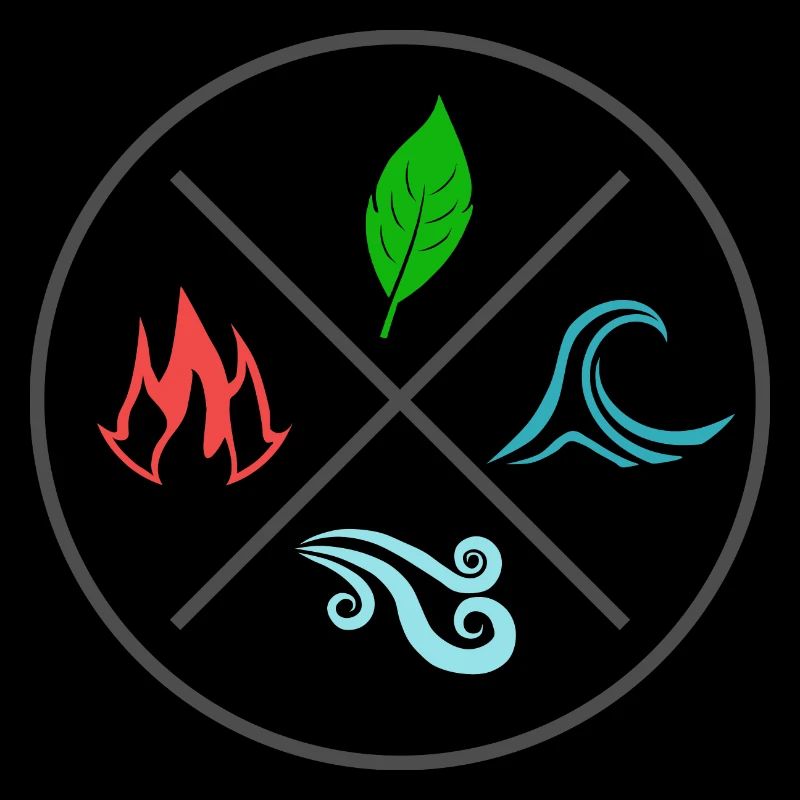 The 4 elements