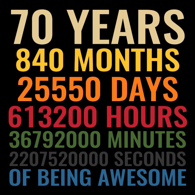 70 Years