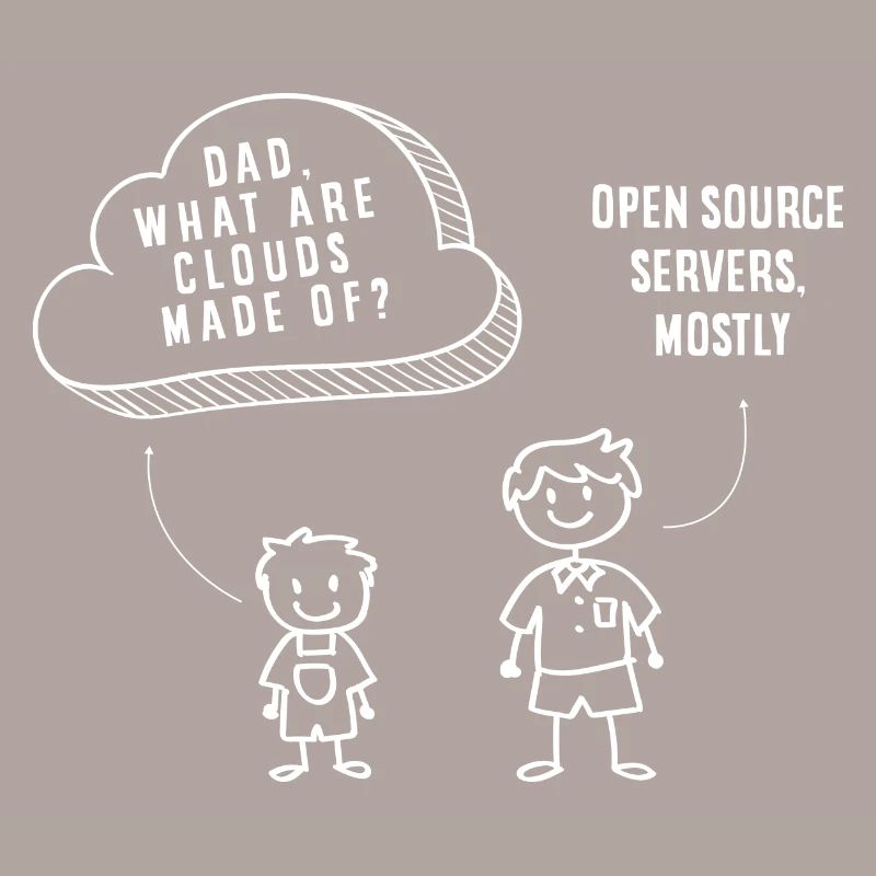 Cybersecurity Engineer Helpdesk Support Funny