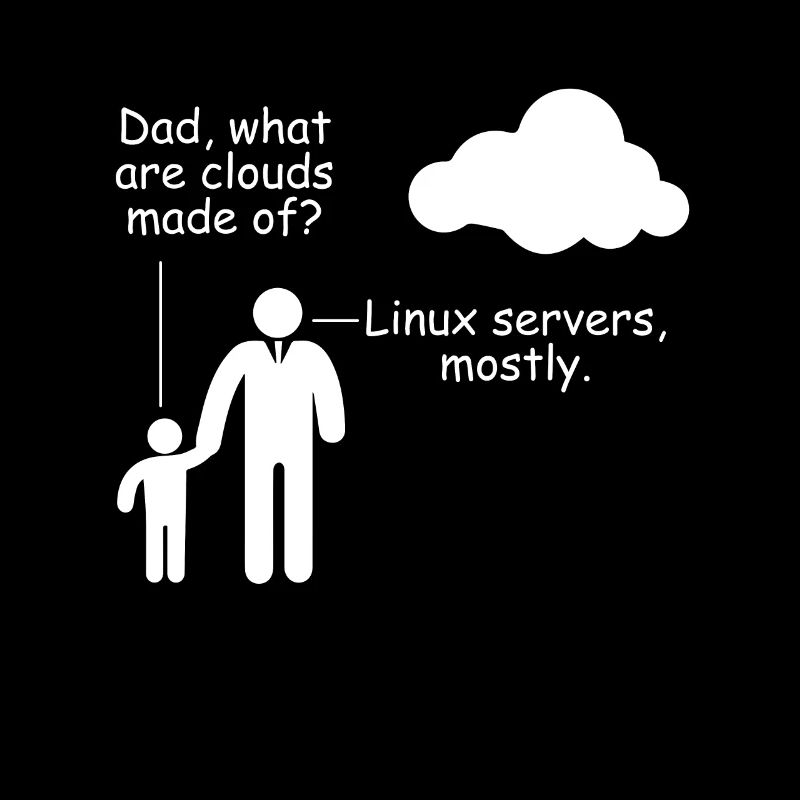 Programmierer Woraus bestehen Clouds Witz Spaß
