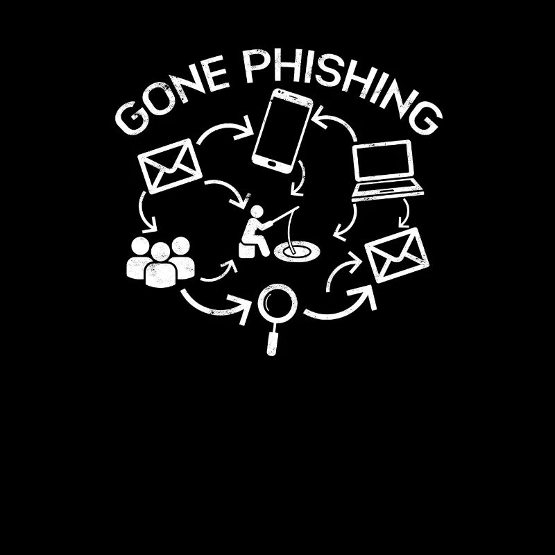Gone Phishing Drôle De Cybersécurité Informatique -