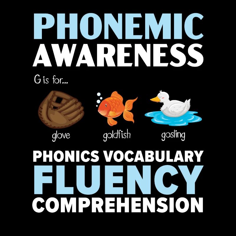Phonics Awareness, Reading Comprehension, Phonics