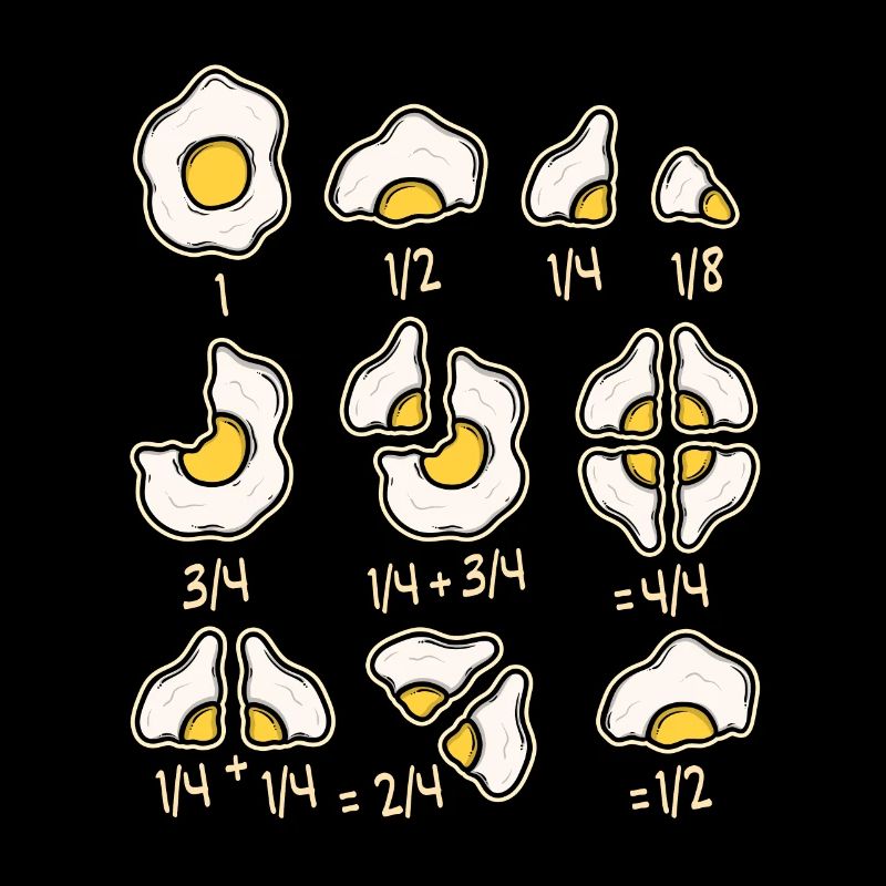 Fried egg eggs egg math fractions teacher