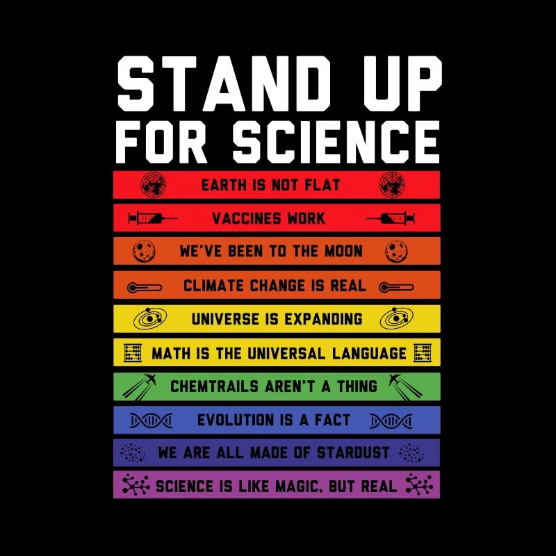 Flat Earth Flat Earth Stand Up For Science