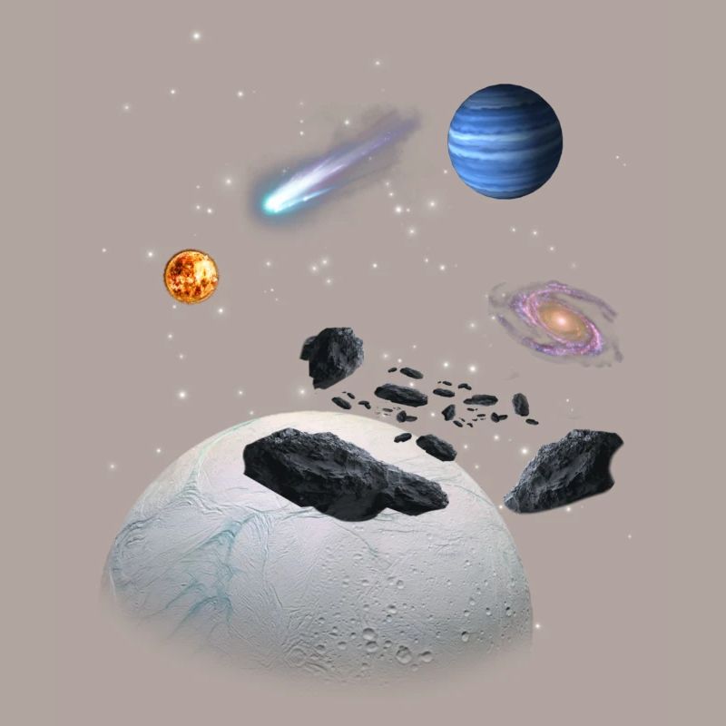 Solar system