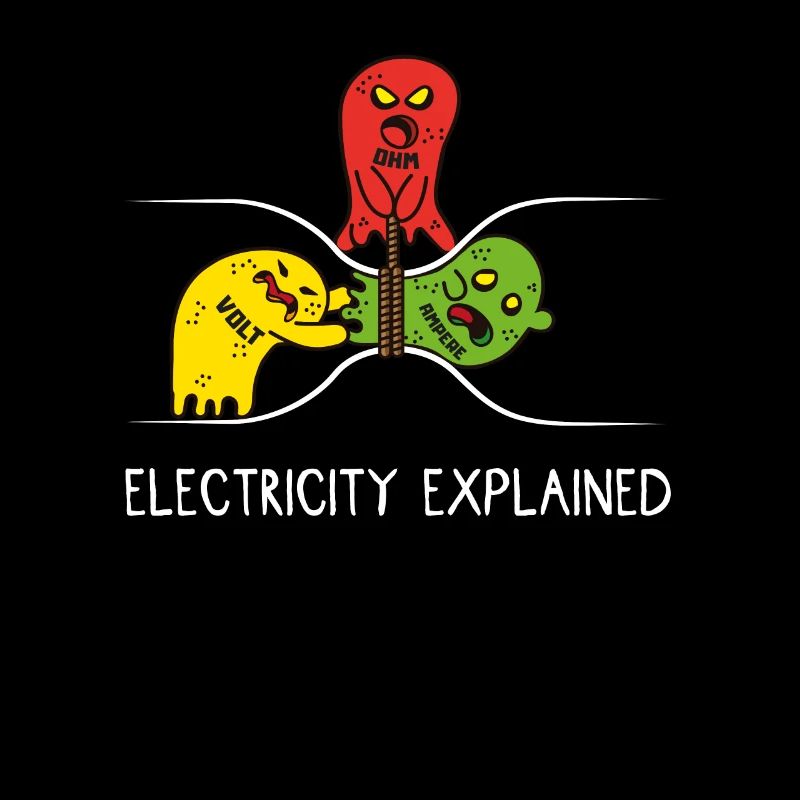 Electricity explained Physik Lehrer Elektriker Fun