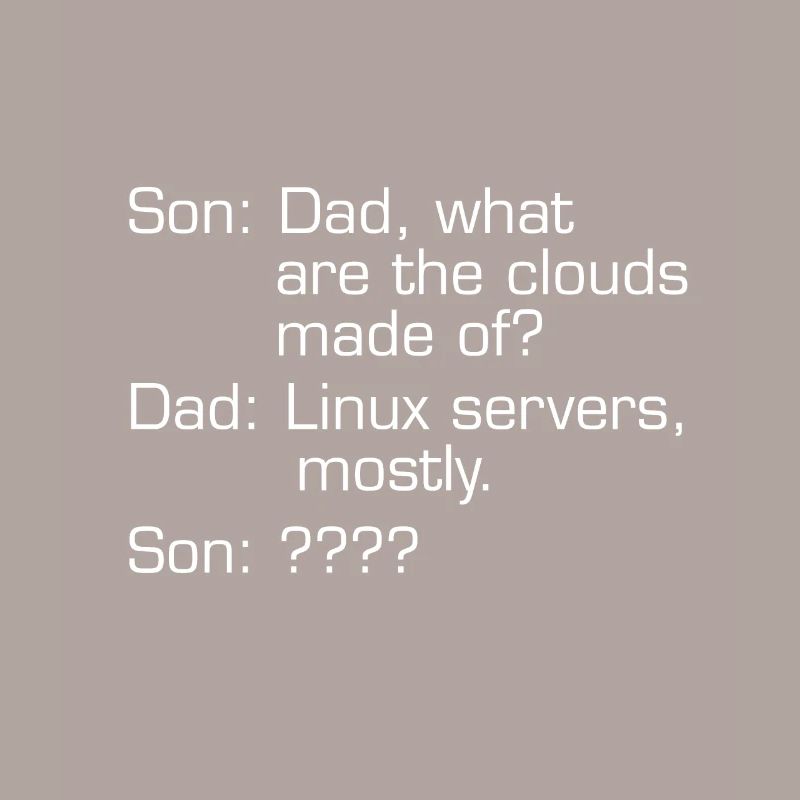 Webentwickler Computer-Programmierer Software-Codi