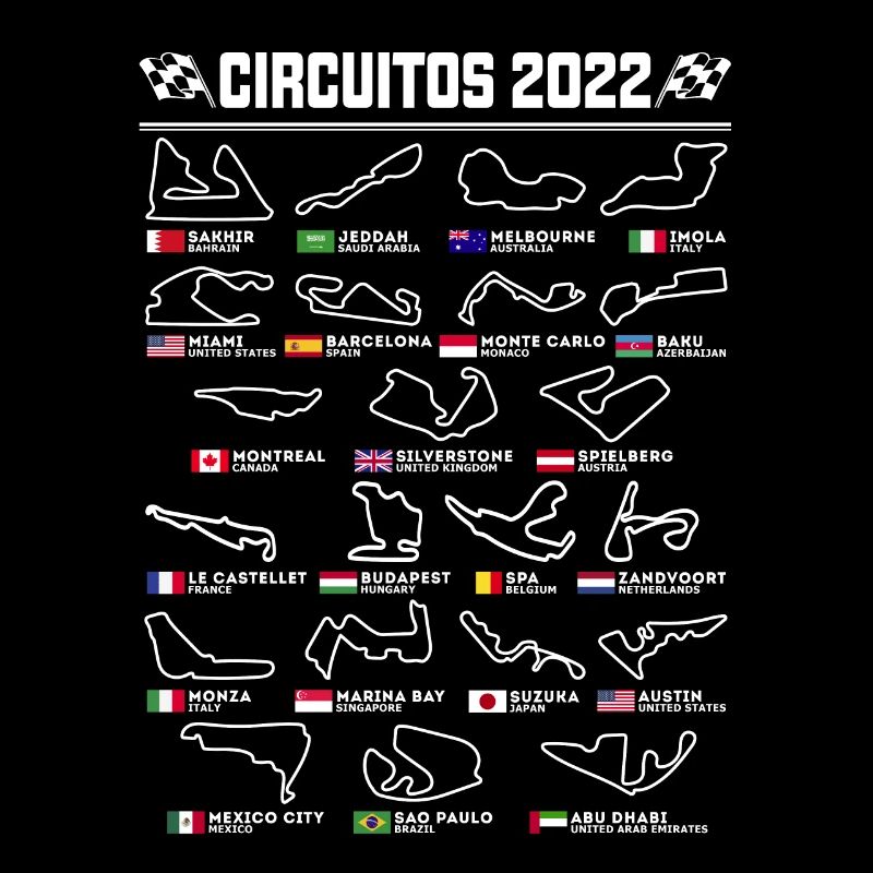 Spanische Formel-Eins-Rennstrecken