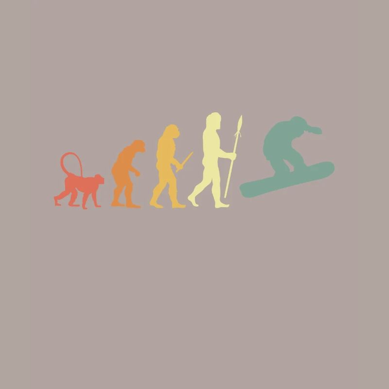 Évolution du snowboard