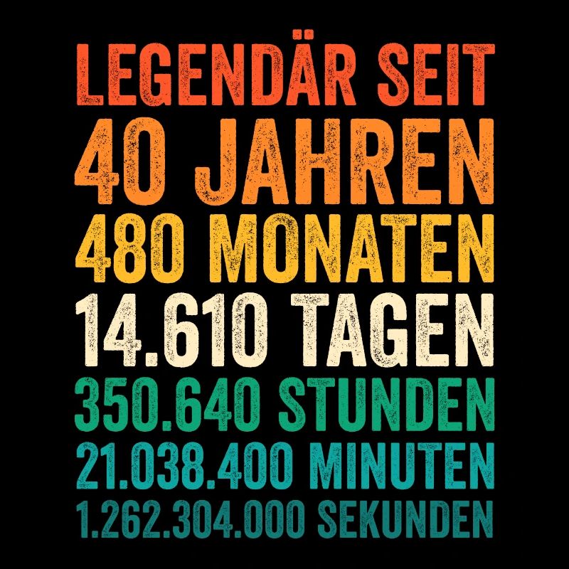 40 Jahre Vierzigster Geburtstag