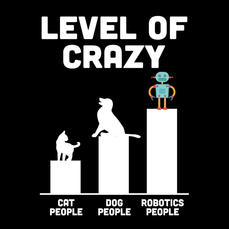 Robotique Niveau Cool De Crazy Droid Builder Build R