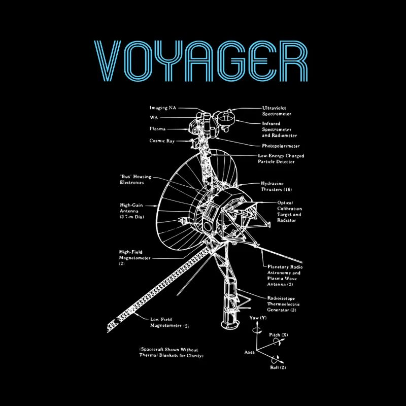 VOYAGEUR