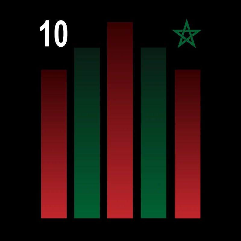 Maroc