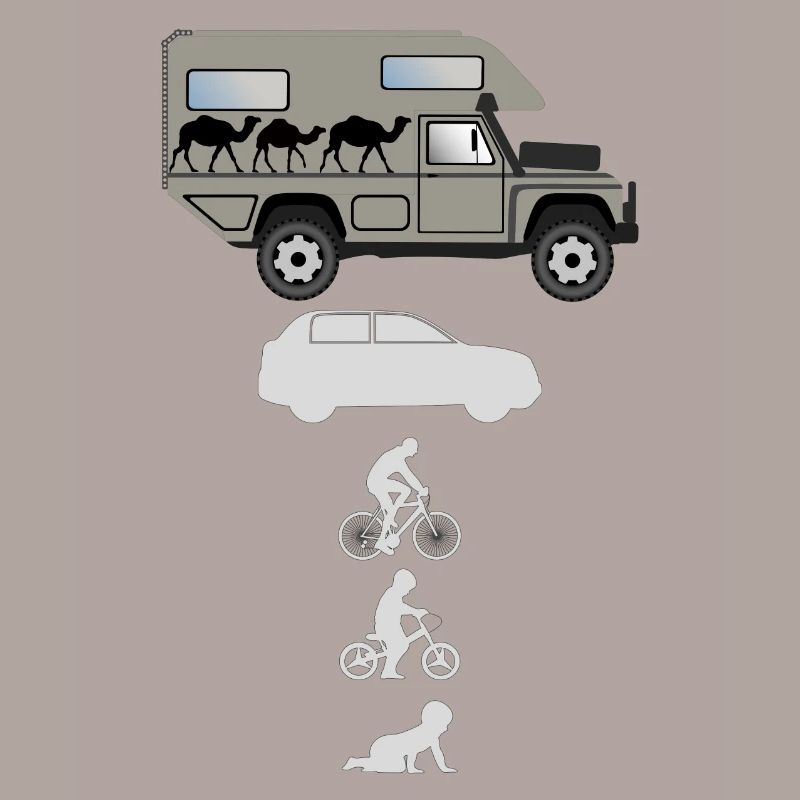 Evolution Offroad Camper