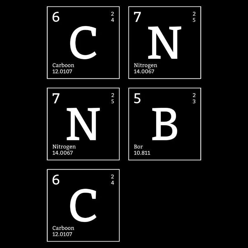 Sportliches Periodensystem der Elemente C N N B C