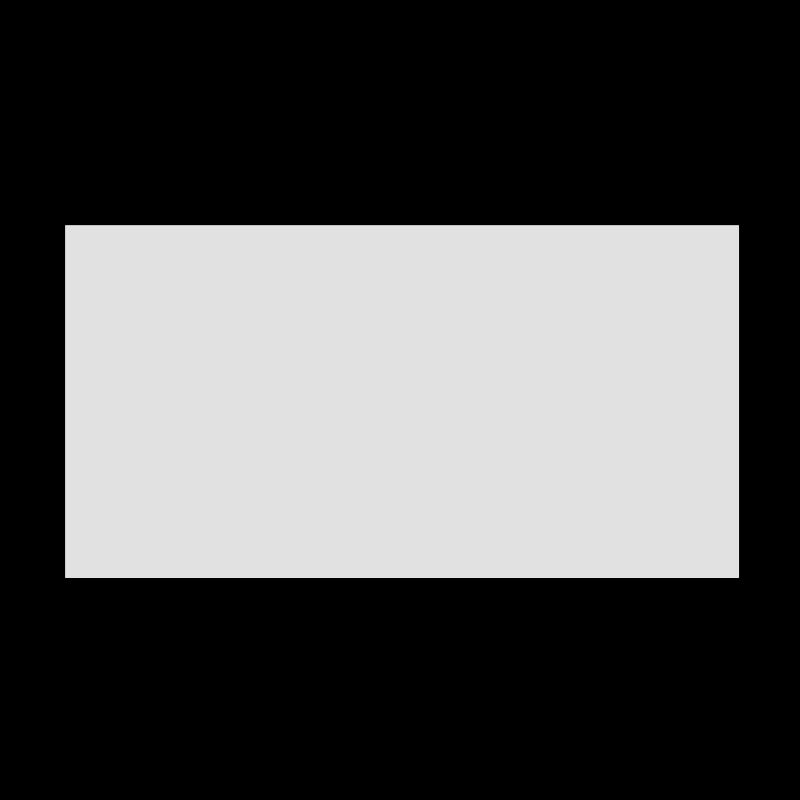 blackbox