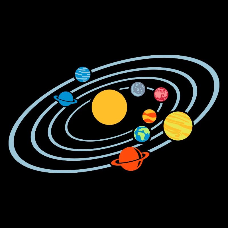 Planeten
