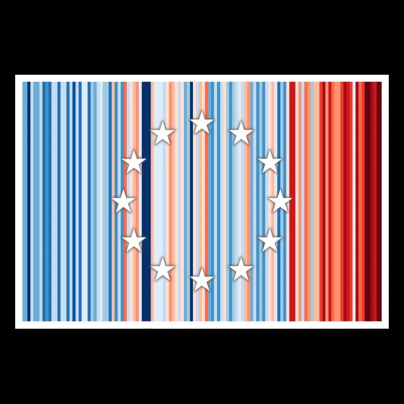 Europa Warming Stripes