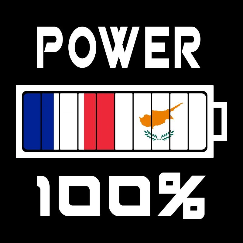 Zypern und Frankreich Power 100%