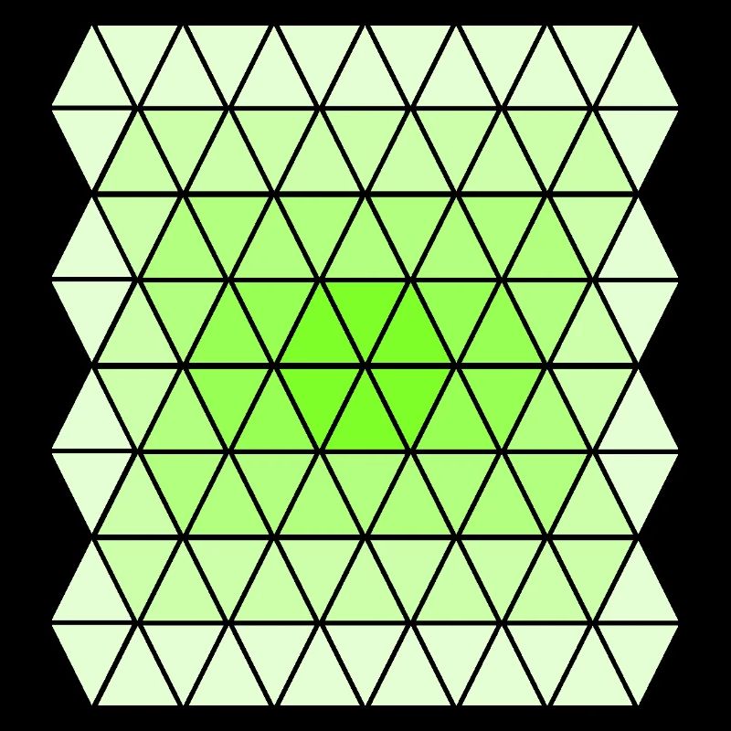 Green Gradient Pattern