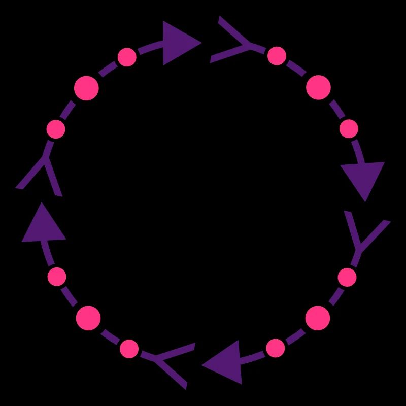 Kreis Rahmen
