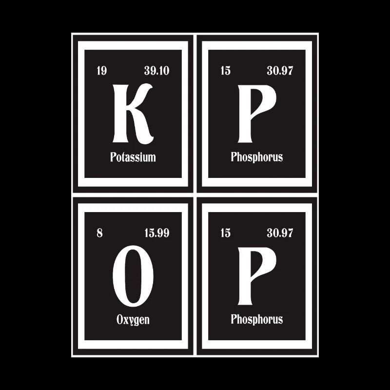 K-Pop - Periodensystem der Elemente