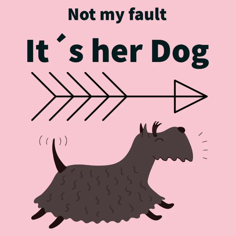 Hunde-Alibi