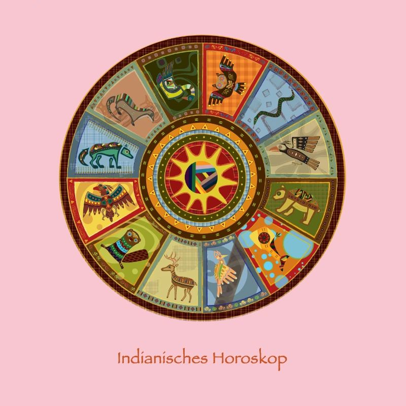 Indian Horoscope