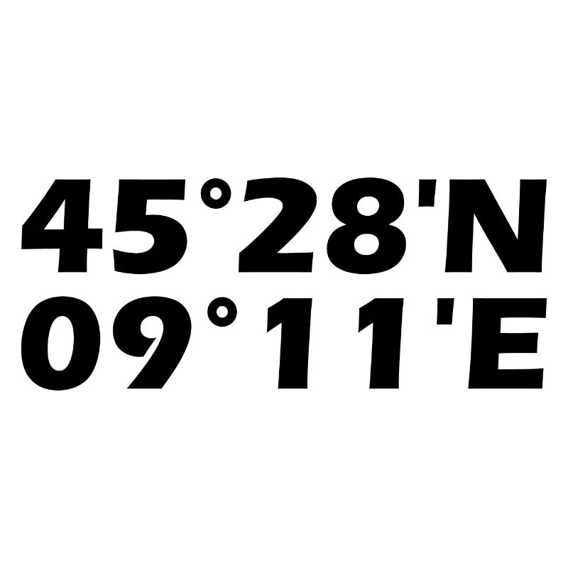 Milan Coordinates