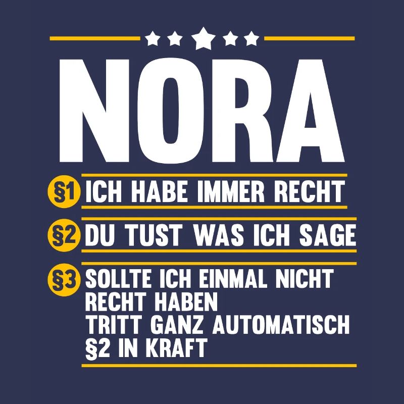 Name Nora