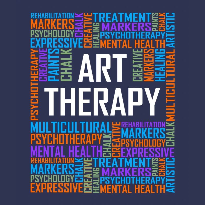 Kunstterapi - Ord