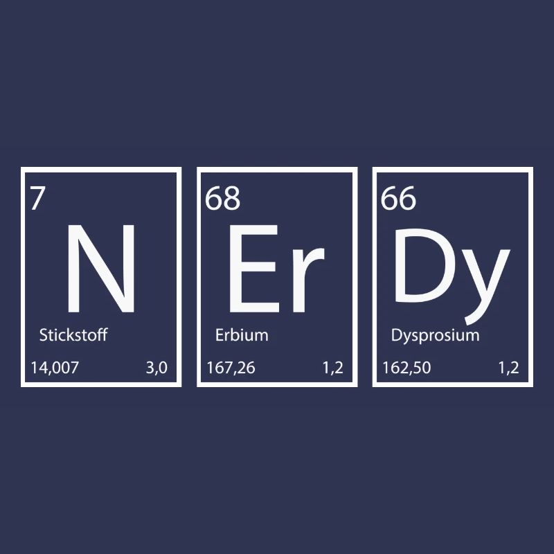 Nerdy Nerd proverbes Éléments