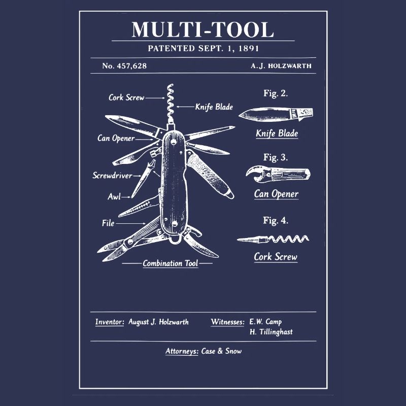 Art breveté de plan multi-outil