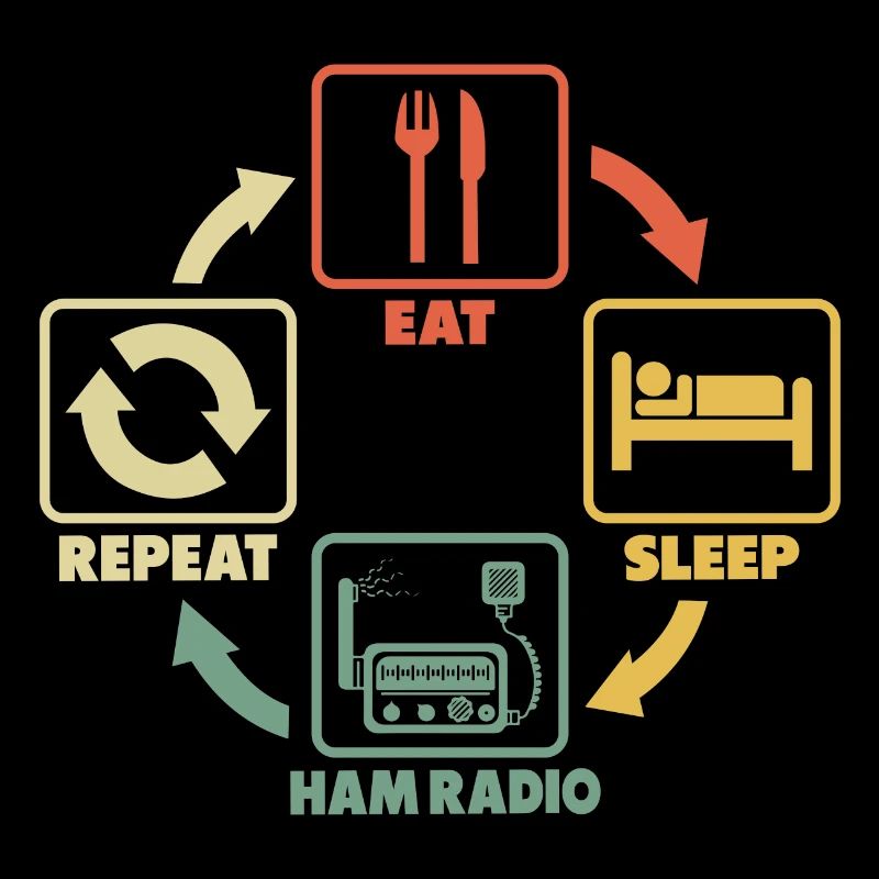 Ham Radio Operator Spruch Sprüche Lustig Witzig