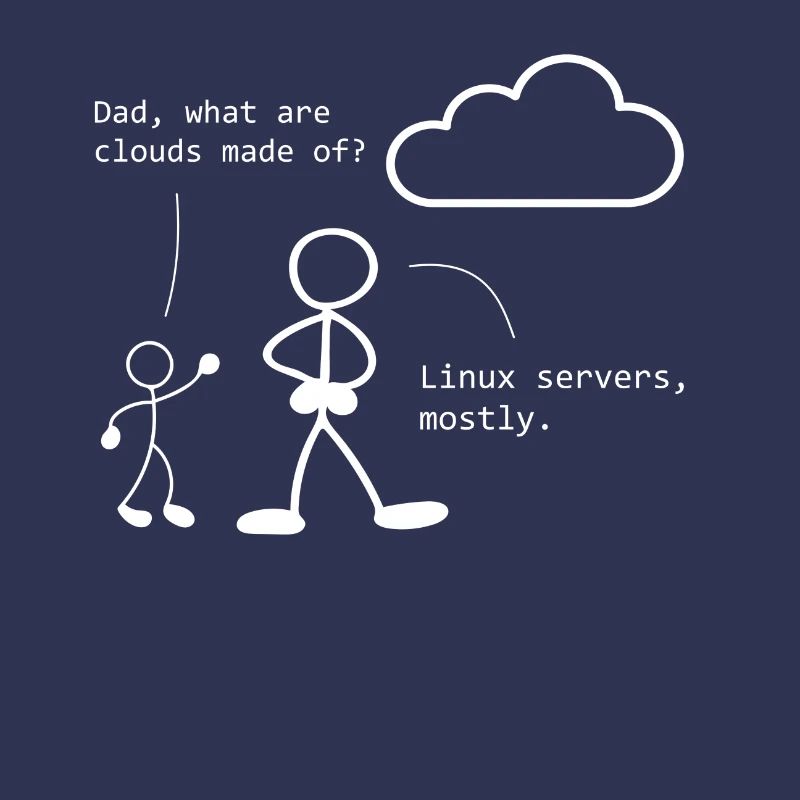Cloud Witz ITler, programmer, computer specialist