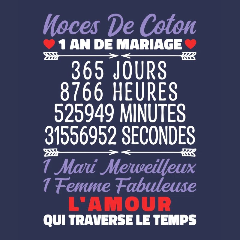 Noces de Coton