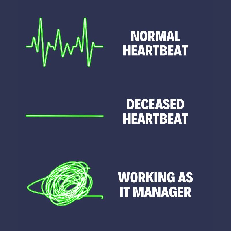 IT Manager Worker IT Computer