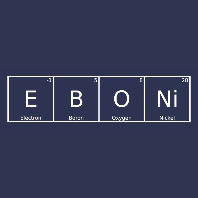 Eboni Name First Name Chemistry Periodic Table Elements