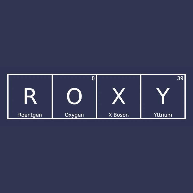 Roxy Name First Name Chemistry Periodic Table Elements