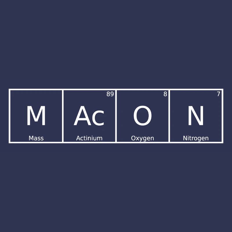 Macon Name First Name Chemistry Periodic Table Elements