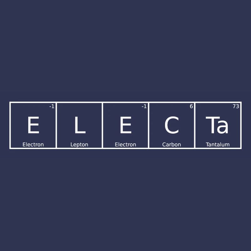 Nom d’électa Prénom Chimie Éléments du tableau périodique