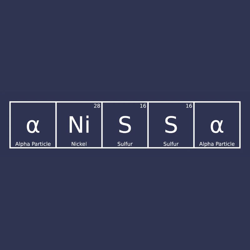 Anissa Name First Name Chemistry Periodic Table Elements