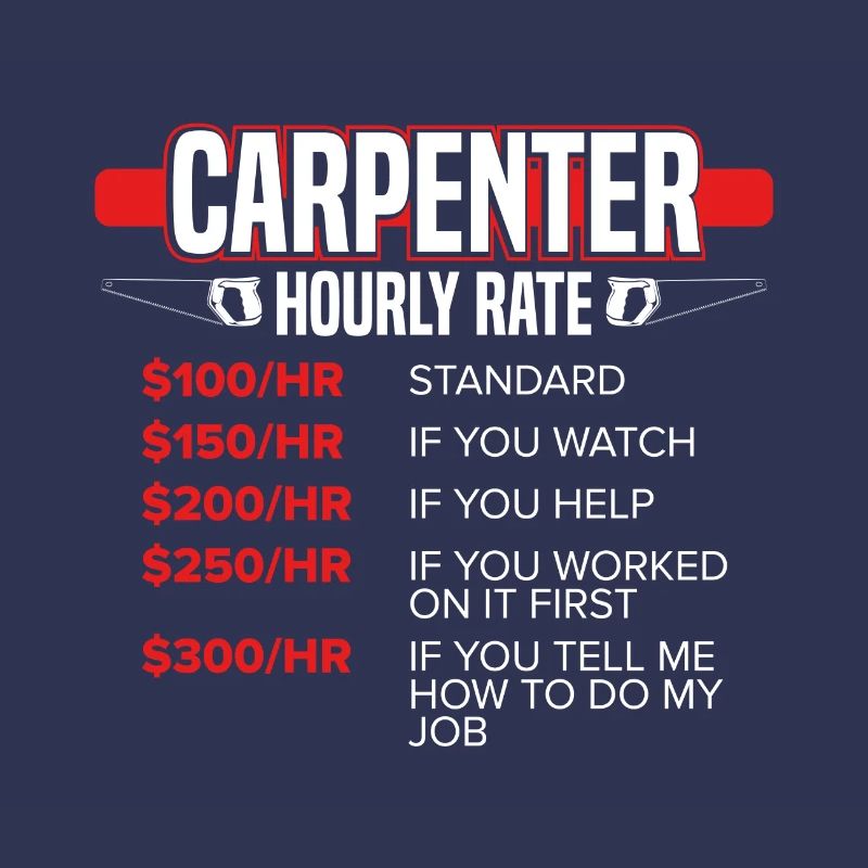 Funny Carpenter Gift Carpenter Hourly Rate