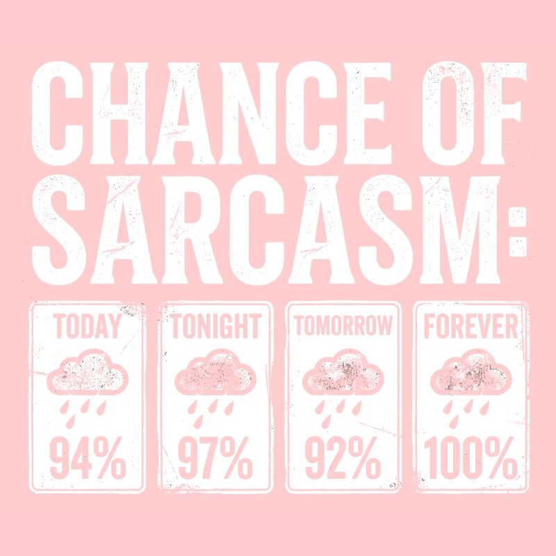 Sarcasm Probability Weather Display