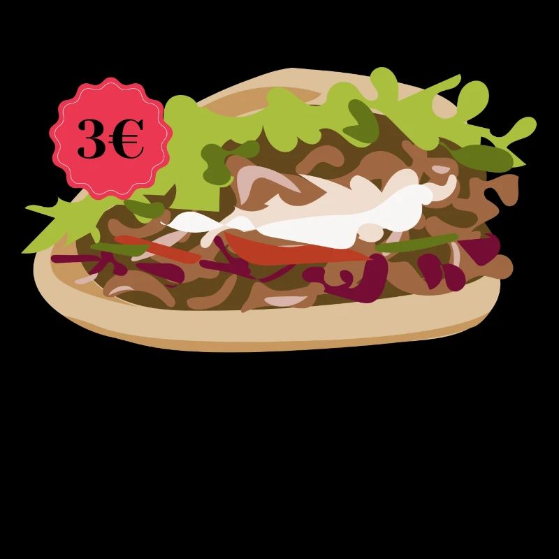 Früher war einfach alles besser - Dönerpreise