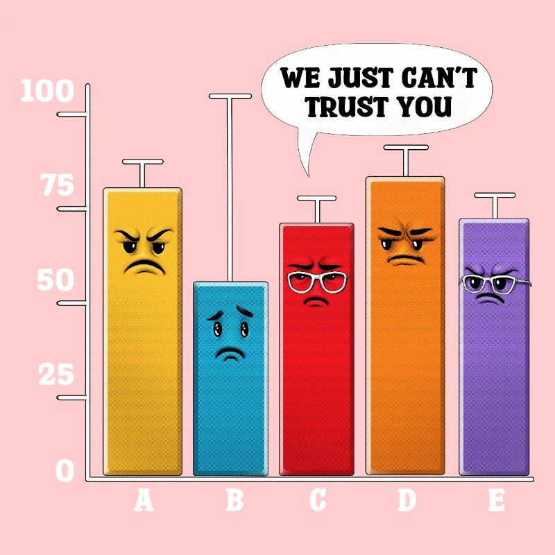 Data Science-Analyse